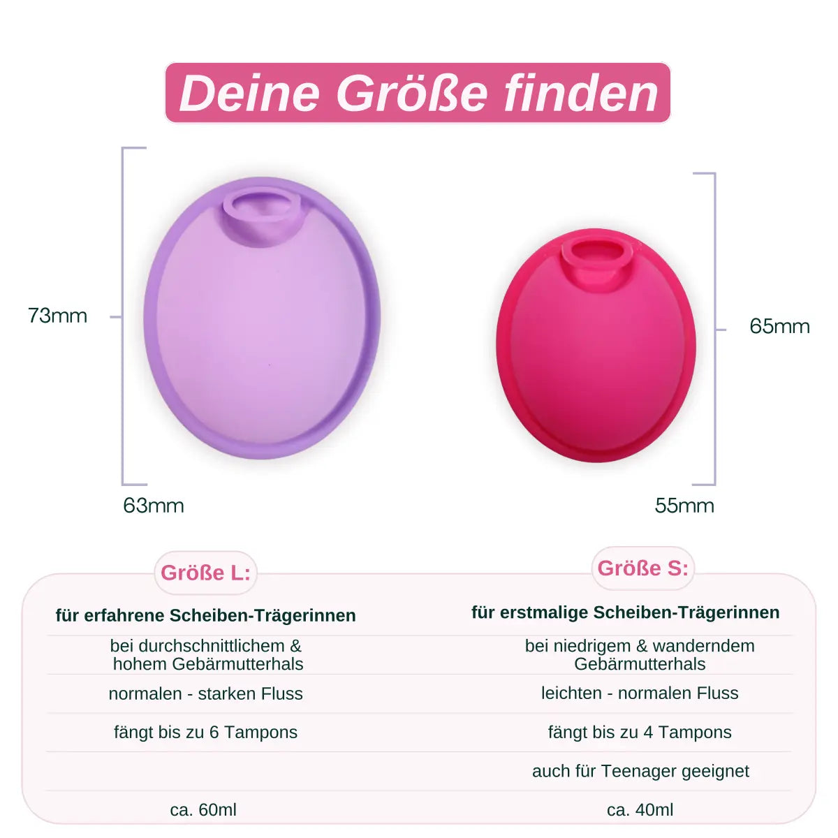 VenusDisc Menstrual Disc – perfekt für Anfänger und erfahrene Nutzerinnen