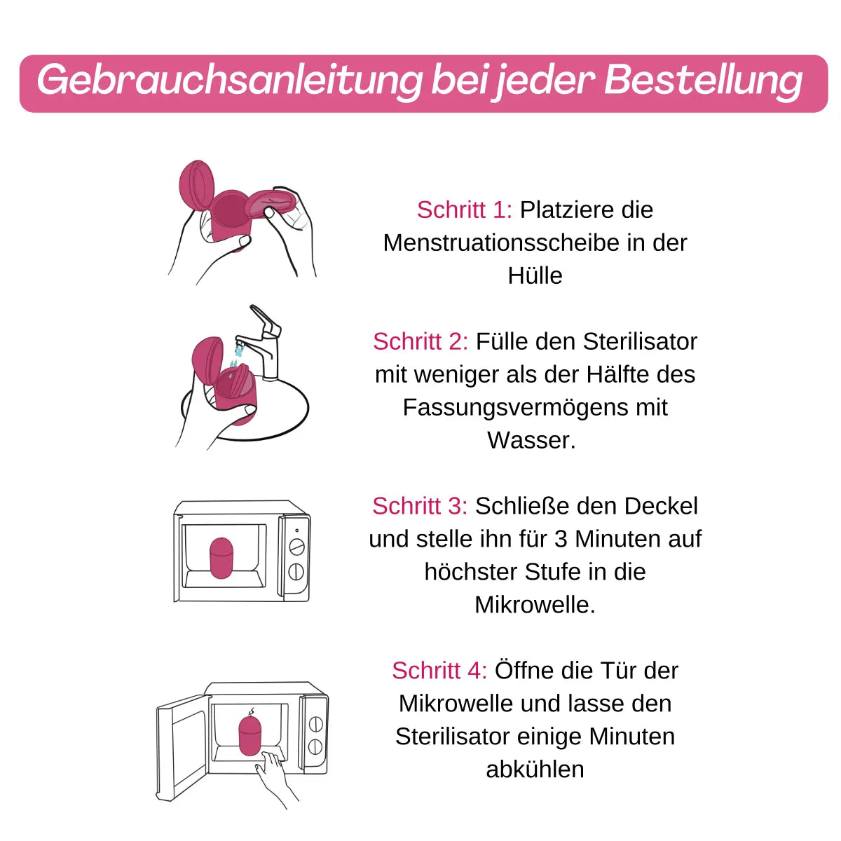 Sterilisator für Menstruationstassen – in nur 3 Minuten sauber