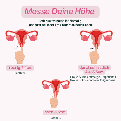 VenusDisc: Schritt-für-Schritt Einführung der Menstruationsscheibe